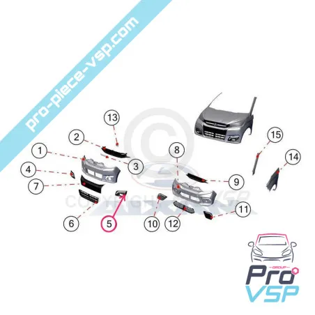 %product-name% für %summary%