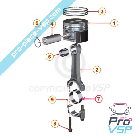 %product-name% origine pentru %summary%