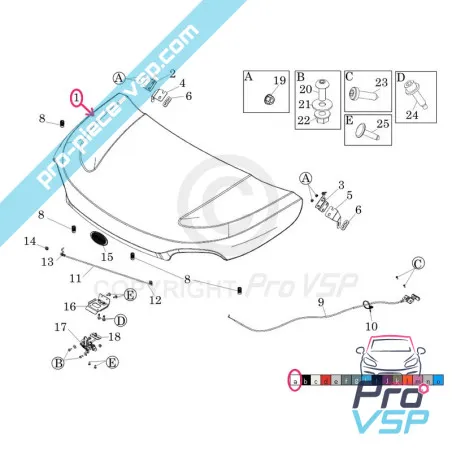 %product-name% origem para %summary%