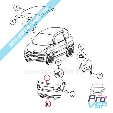 %product-name% pentru %summary%