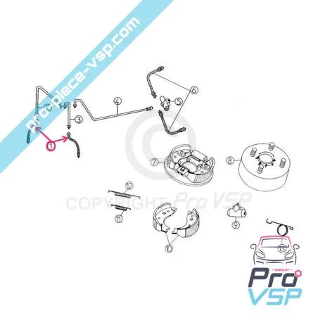 %product-name% origine pentru %summary%