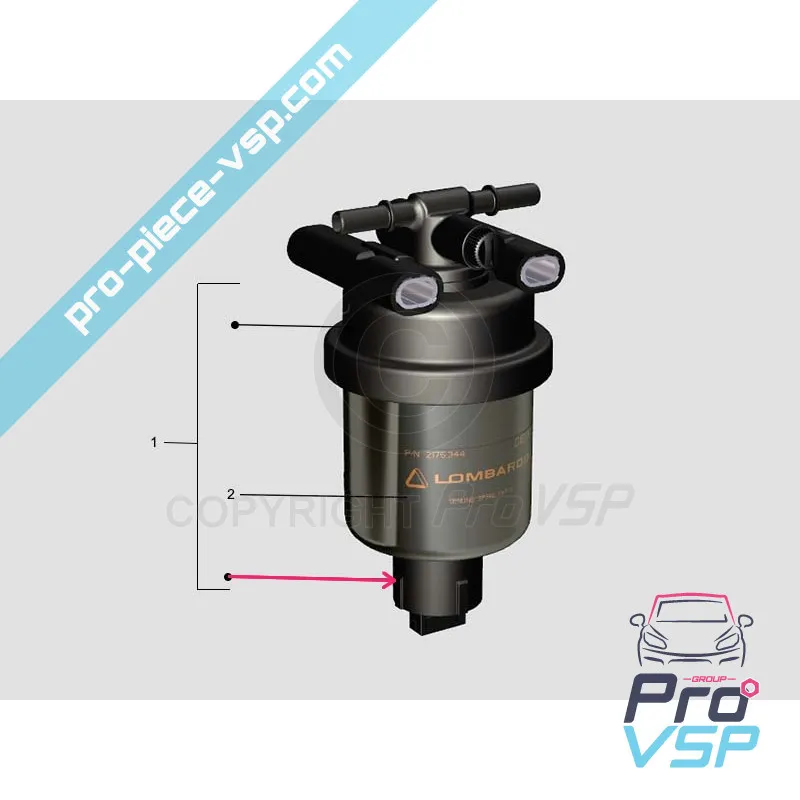 %product-name% for %summary%