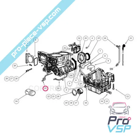 %product-name% für %summary%