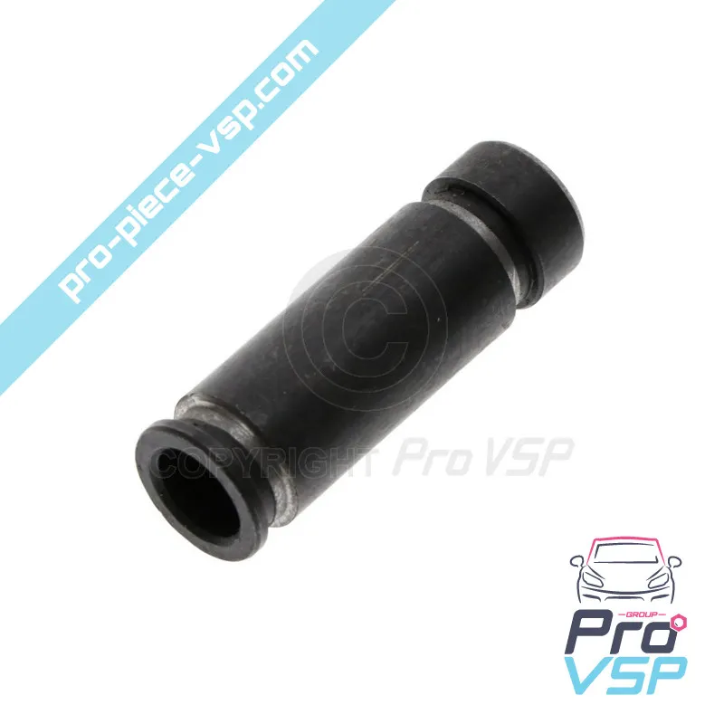 %product-name% ursprung för %summary%