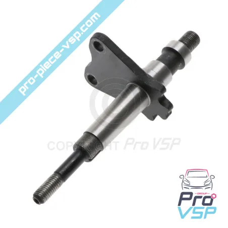 %product-name% ursprung för %summary%