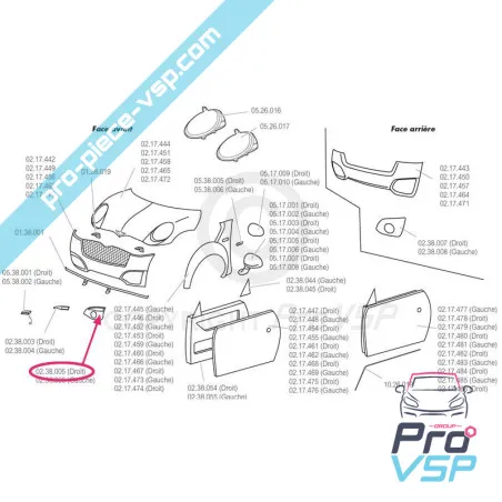 %product-name% pour %summary%