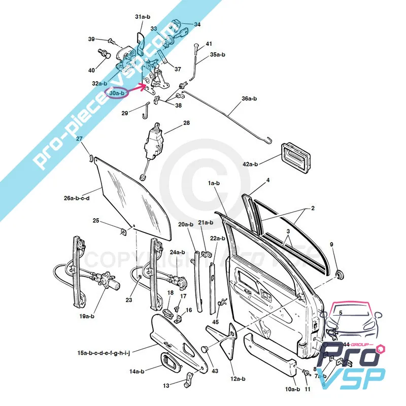 %product-name% origine per %summary%