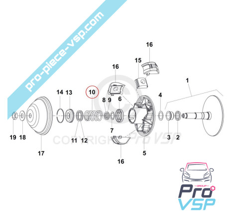 Engine variator spring