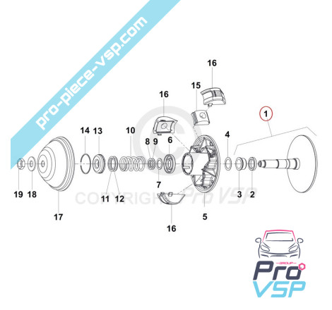 Flange fixa do variador do motor