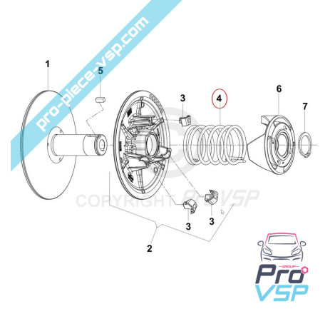 Box variator spring