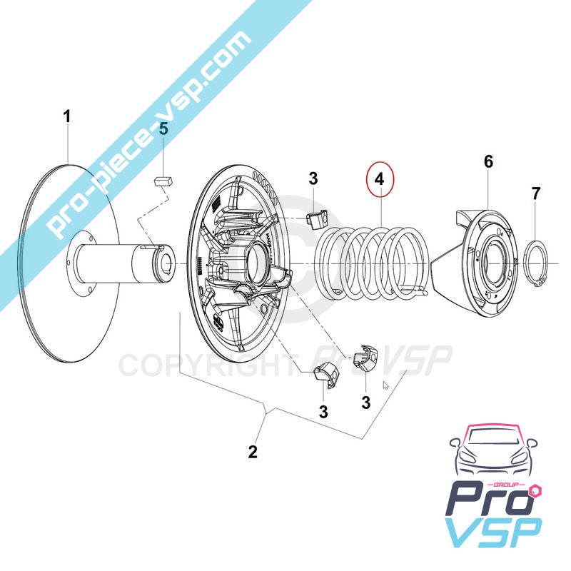 Box variator spring