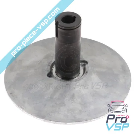 %product-name% ursprung för %summary%