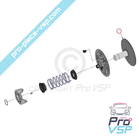 %product-name% de origen para %summary%