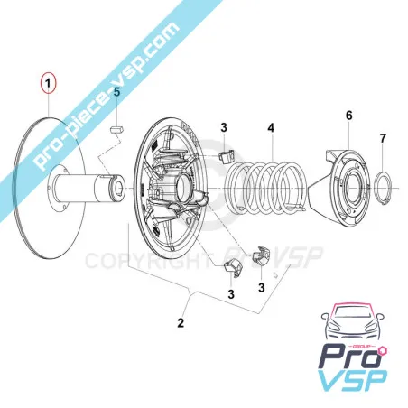 %product-name% ursprung för %summary%
