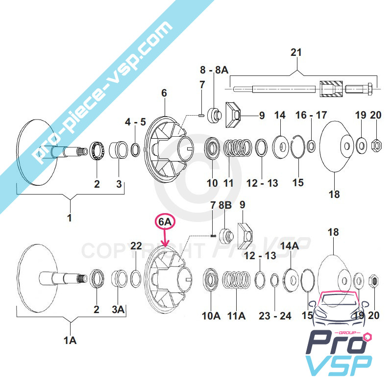 Mobiler Motor des Motors