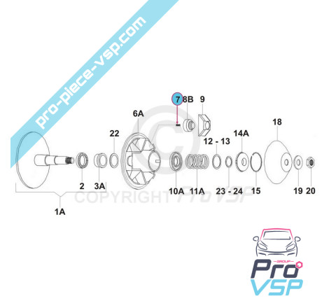 Engine variator mass spring