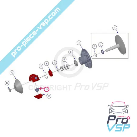 %product-name% per %summary%