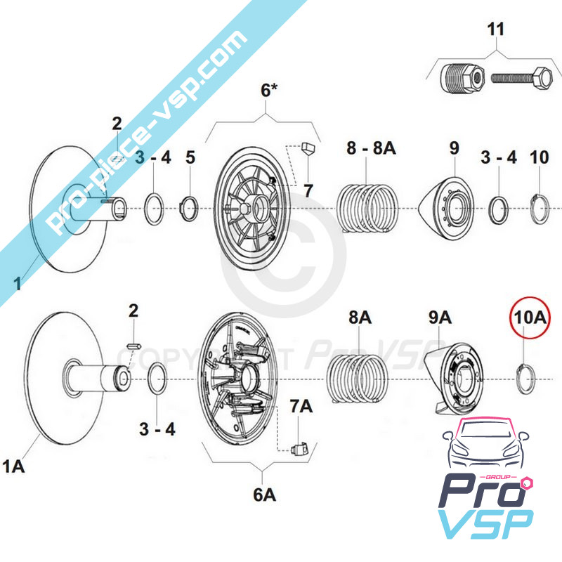 Box variator circuit