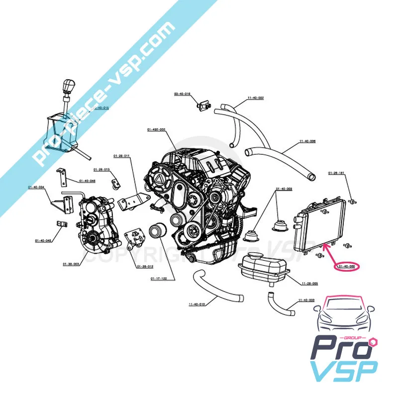 %product-name% für %summary%