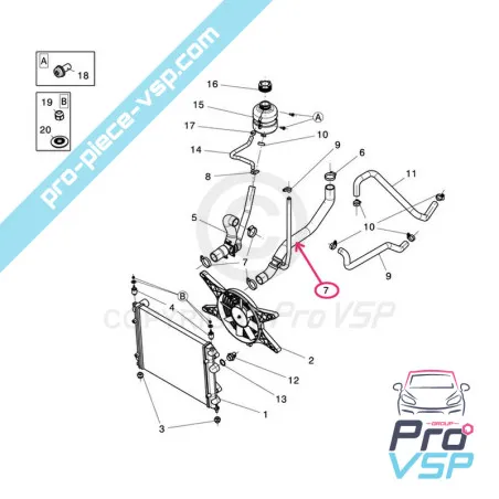 %product-name% origem para %summary%