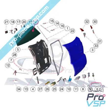 %product-name% ausdrängen %summary%