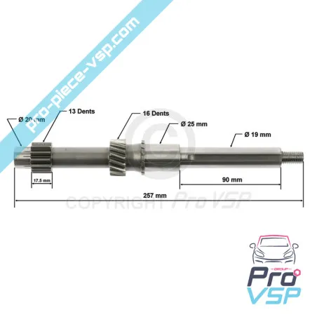 %product-name% origem para %summary%