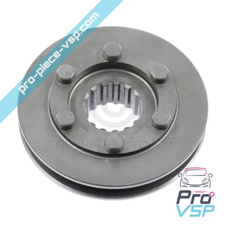 %product-name% für %summary%