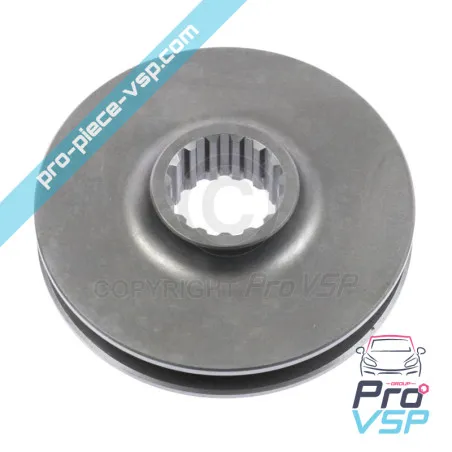 %product-name% for %summary%