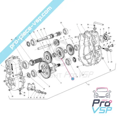 %product-name% por %summary%