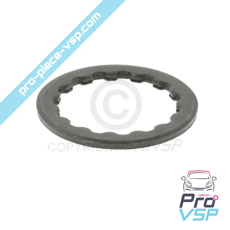 %product-name% pentru %summary%