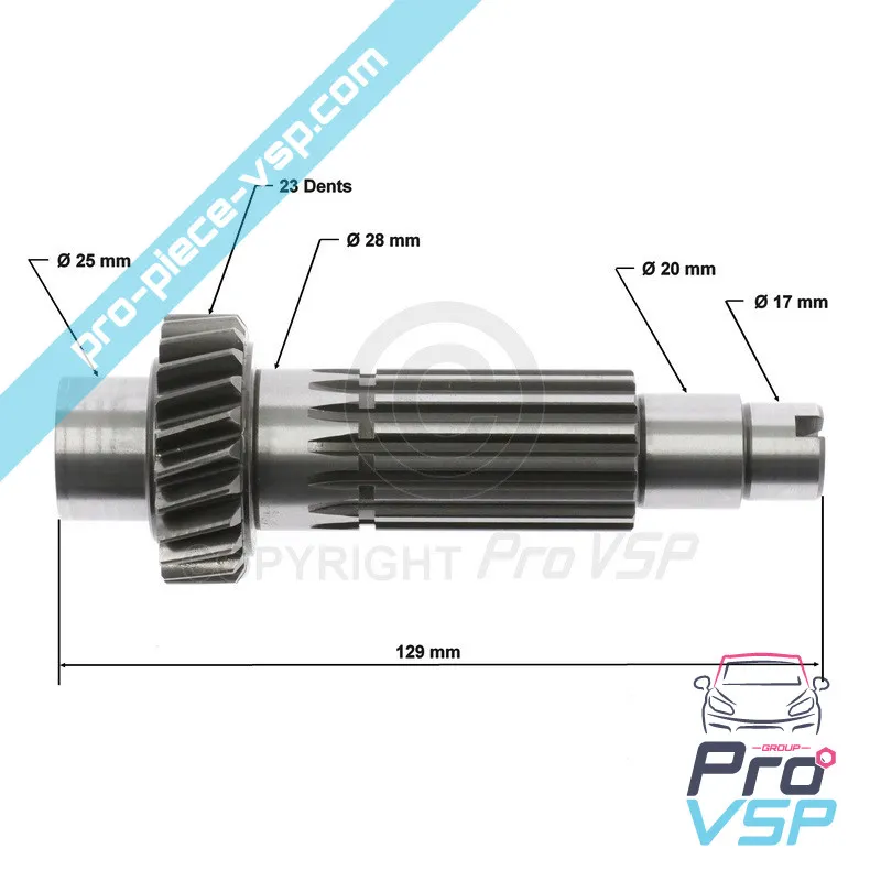%product-name% origine pentru %summary%