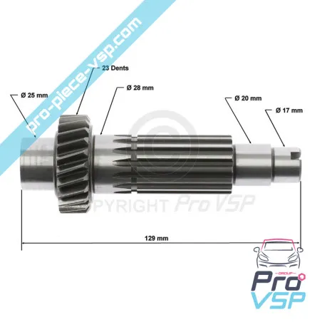%product-name% origine pentru %summary%