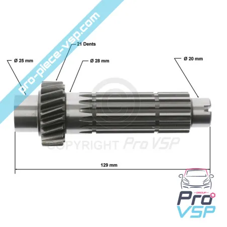 %product-name% origine pentru %summary%