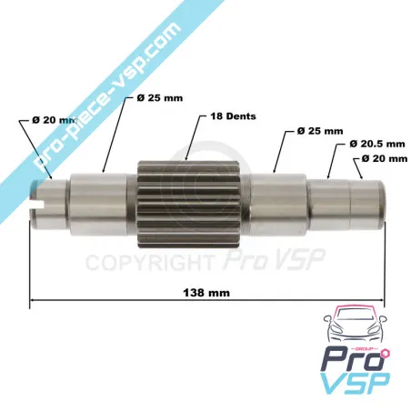 %product-name% for %summary%