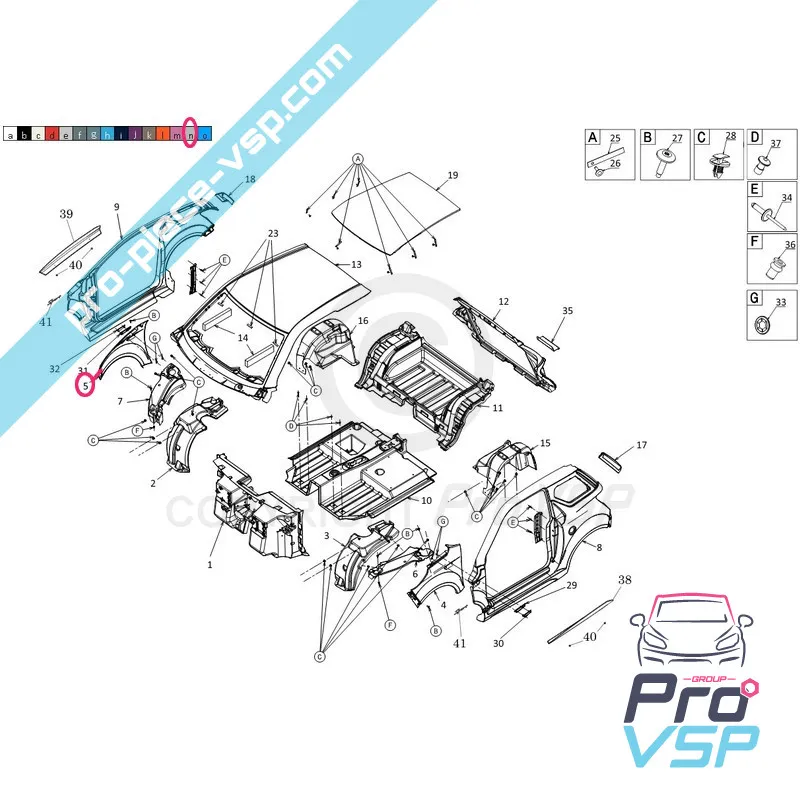 %product-name% ursprung för %summary%