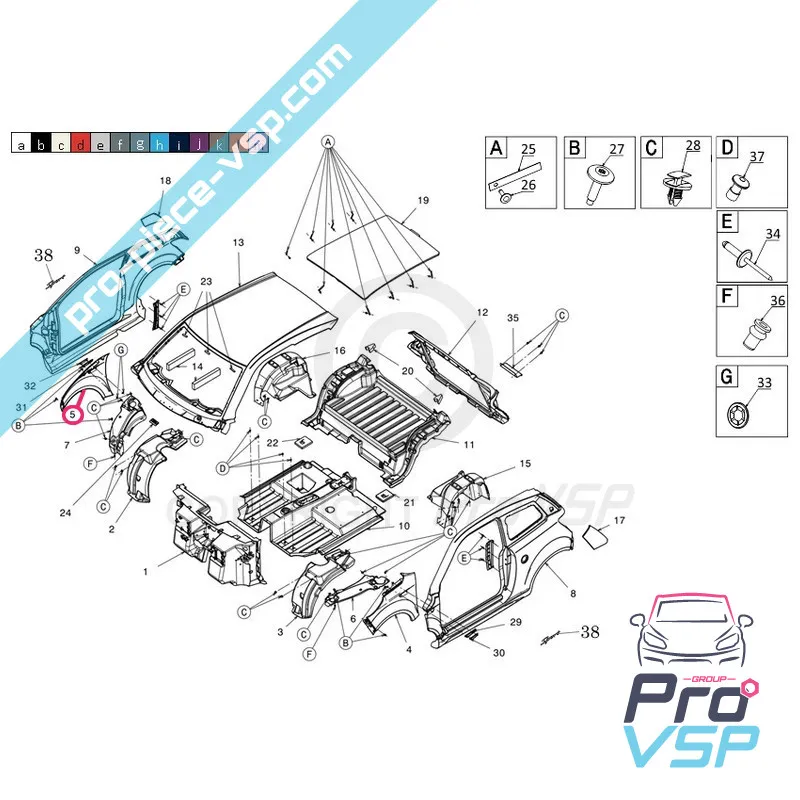 %product-name% origem para %summary%