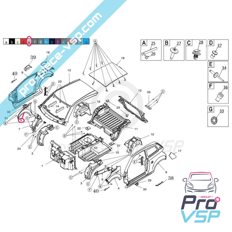 %product-name% origem para %summary%