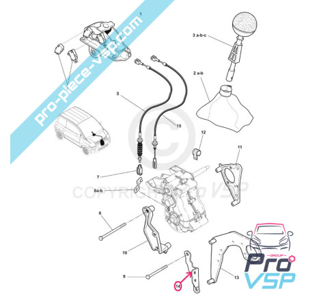 Conexión del motor / caja