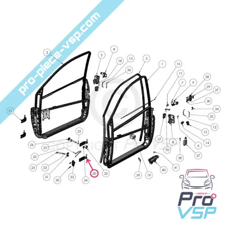 %product-name% origine pentru %summary%