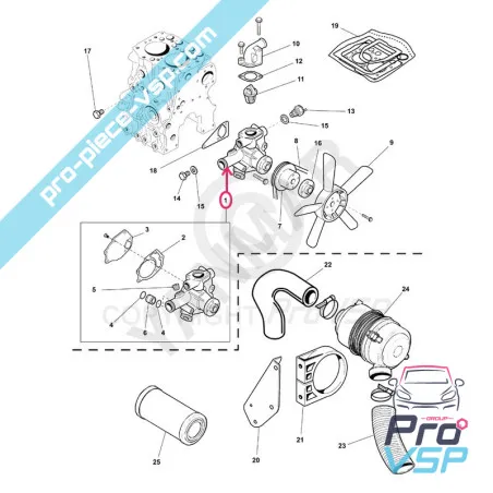 %product-name% origine pentru %summary%