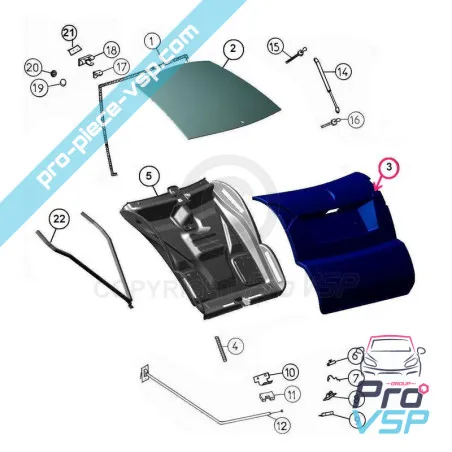 %product-name% pour %summary%