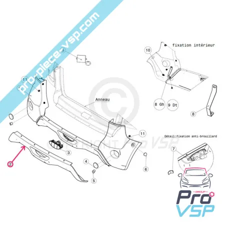 %product-name% origine pour %summary%
