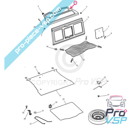 Range posteriore