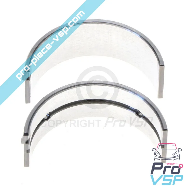 %product-name% por %summary%