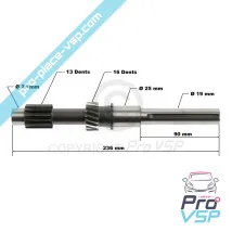 Original box input tree for Chatenet