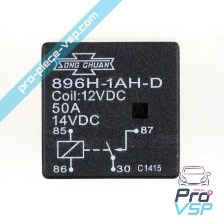 %product-name% pentru %summary%