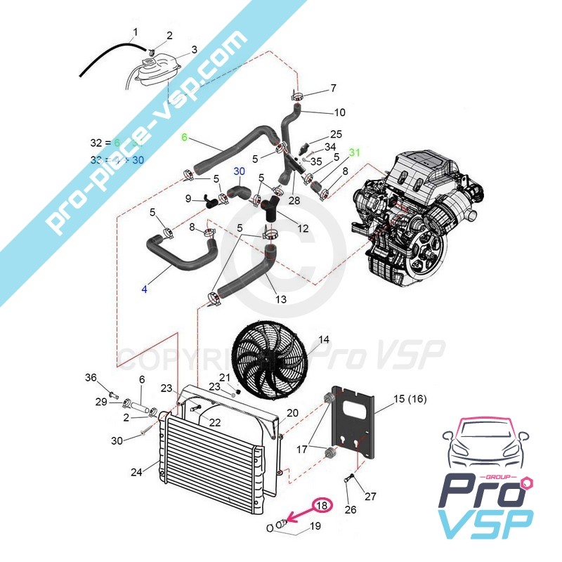 Sonde de ventilateur