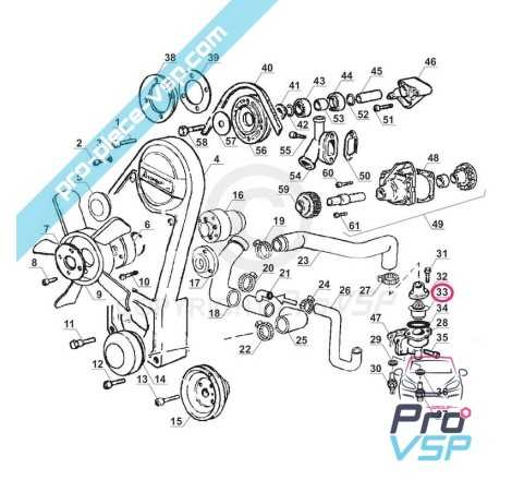 Thermostat adaptable moteur lombardini