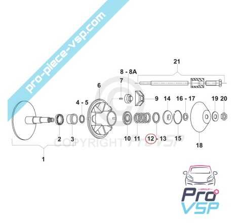 Rondelle de calage ressort de variateur moteur