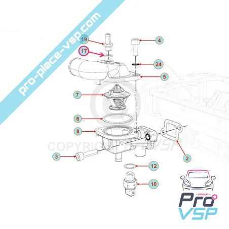 %product-name% pour %summary%